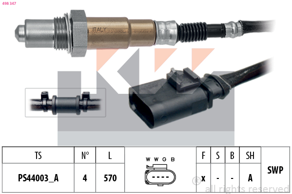 Lambda sonda KW